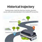 LocaPet Premium GPS Tracker for Dogs and Cats - Real-Time Location &amp; Security